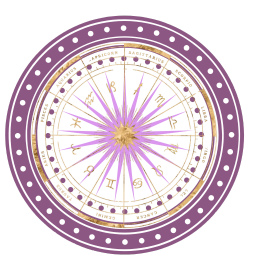 Astrologie und Beratung